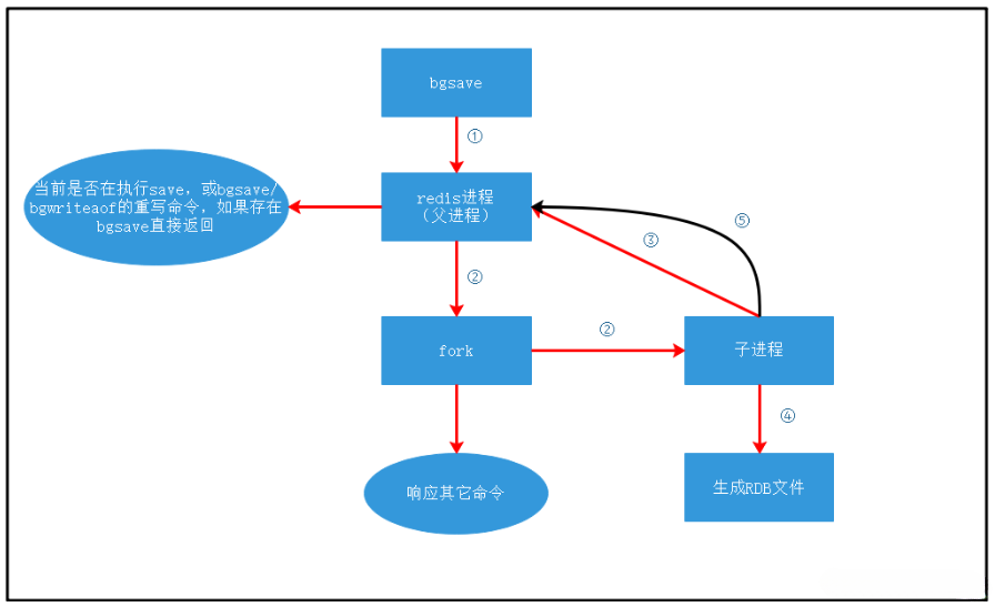 8d75f3dc4fd64ab99d005384aa98a0e5(1)(1)