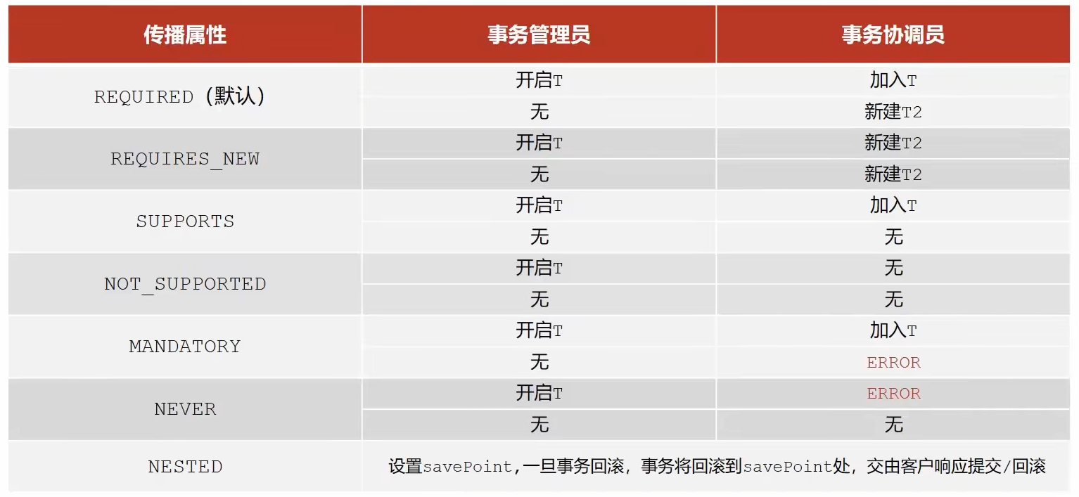 image-20220614194558593