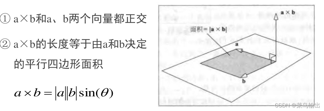 watermark,type_d3F5LXplbmhlaQ,shadow_50,text_Q1NETiBA6I-c6bif6L6T5Ye6,size_20,color_FFFFFF,t_70,g_se,x_16