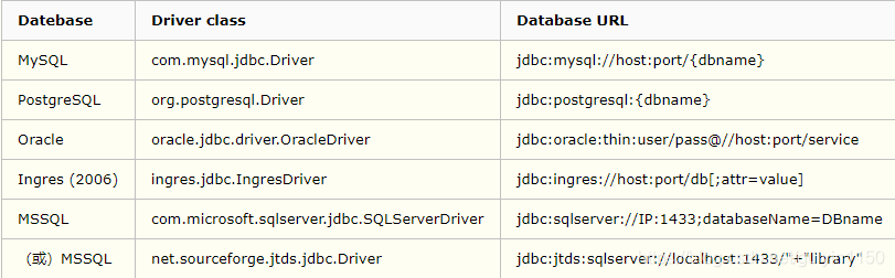 在这里插入图片描述 https://i-blog.csdnimg.cn/blog_migrate/340d0396fb54e2d5a62691913b02f2f6.png