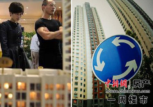 一周楼市:房价跌回一年前 任志强称政策猜不准