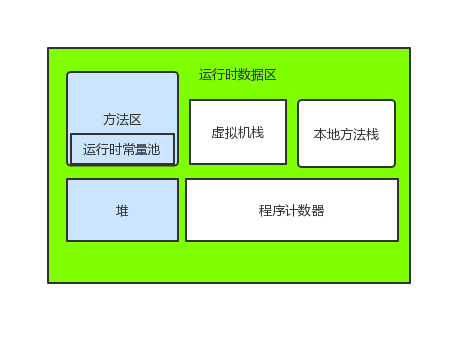 1330447-20190627213548403-1085624595.png