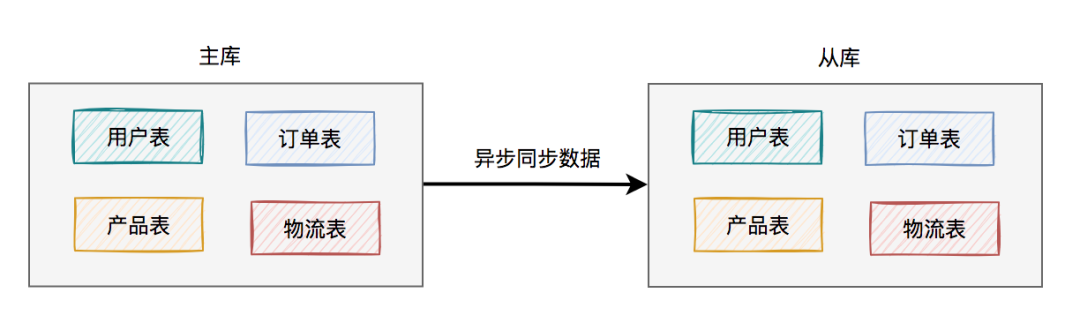 9311d0a5b2d028e1a1393fad392431eb.png