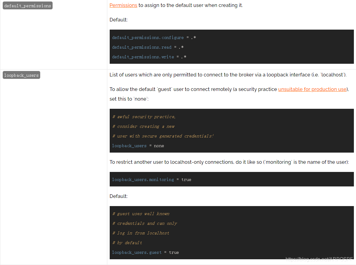 Core Server Variables Configurable in rabbitmq.conf7