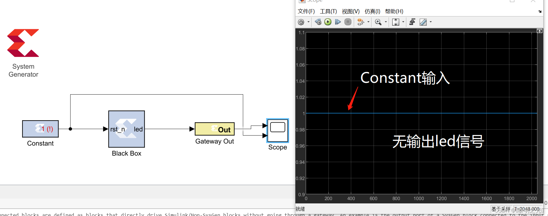 【FPGA-DSP】第六期:Black Box调用流程_system generator black box-CSDN博客