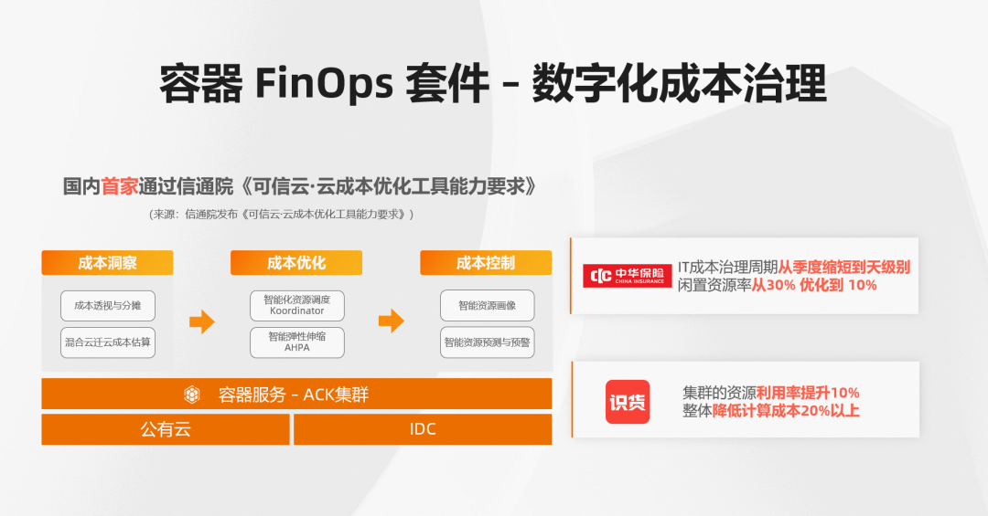 06adb06d0352d59777d8e763f9a0aa7f.png https://i-blog.csdnimg.cn/blog_migrate/3429060e7cadc3d2b89cac9ad9bd1695.png