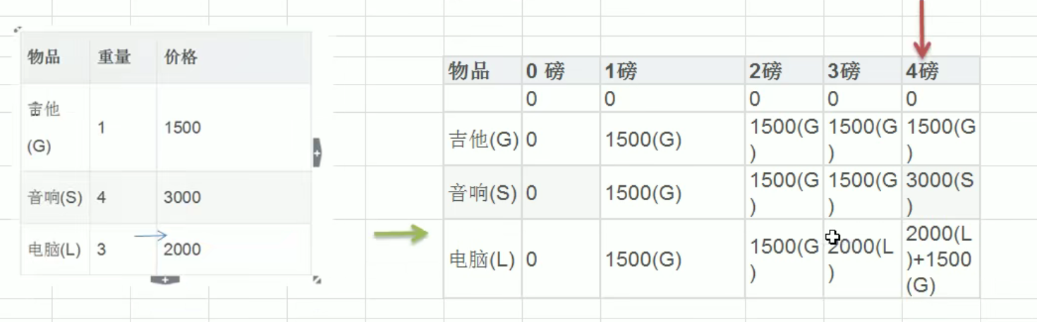 image-20211011123643023