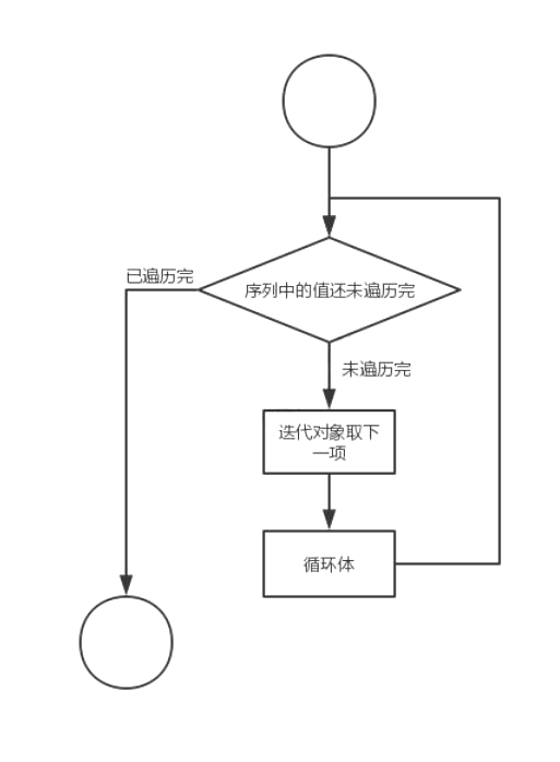 1580302947601326.png