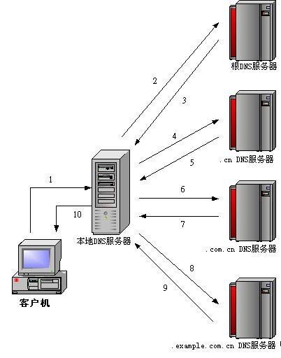 ea344a59382081f79c8204ab.jpg