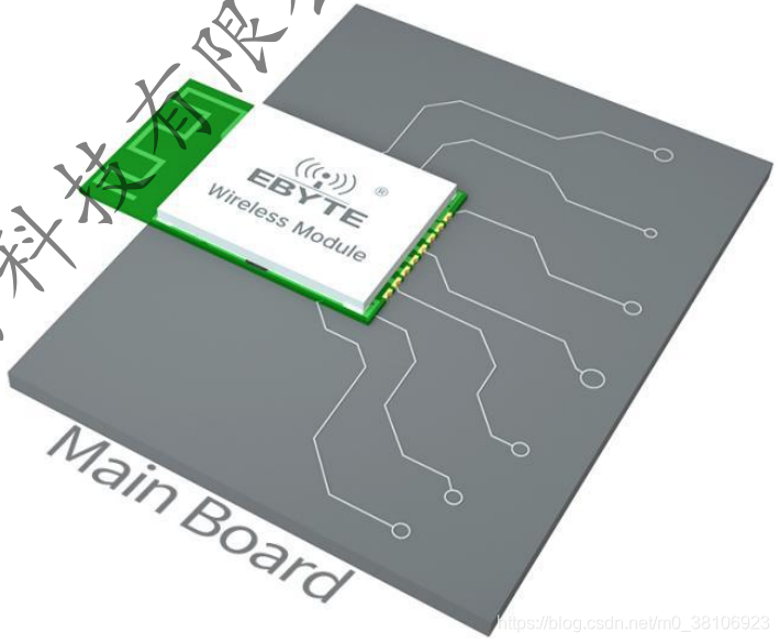 PCB天线无线模组如何布局摆放？_pcb天线布局-CSDN博客