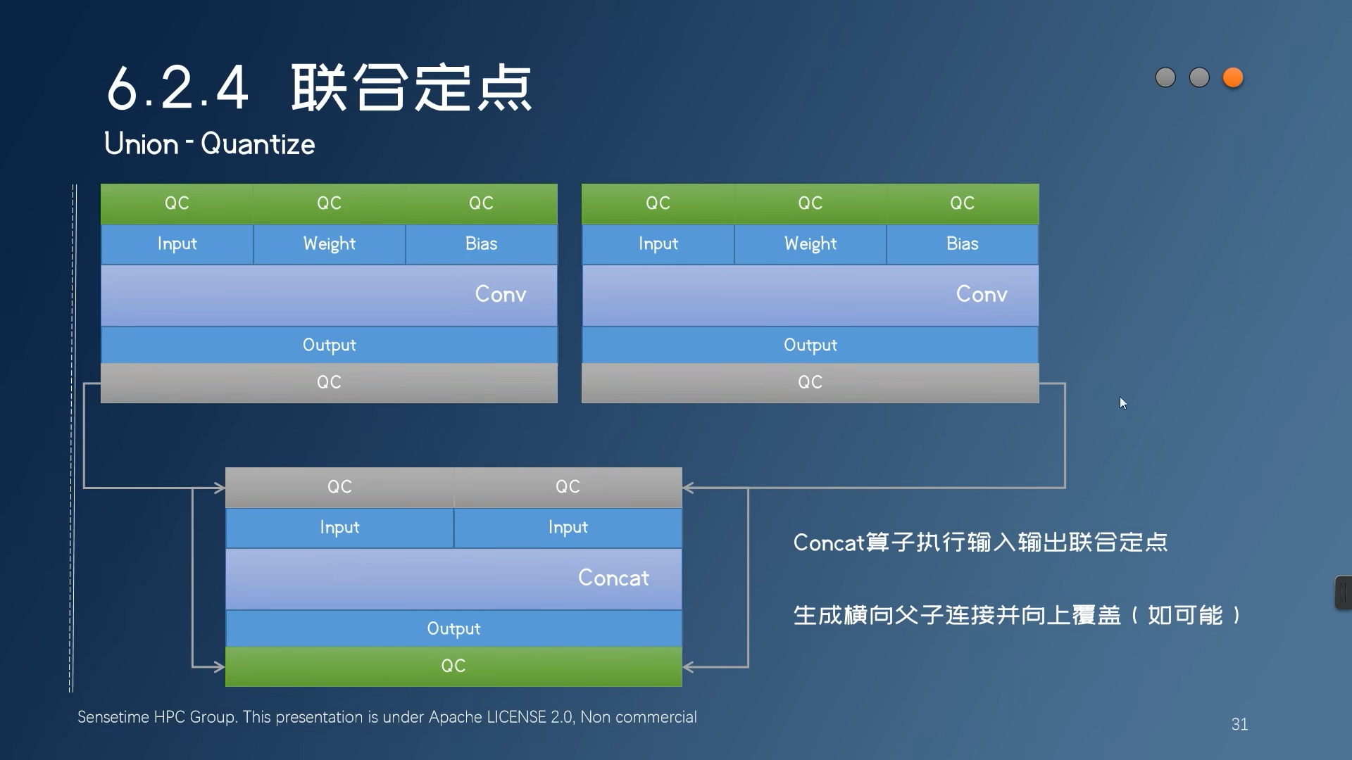 image-20230201215557135