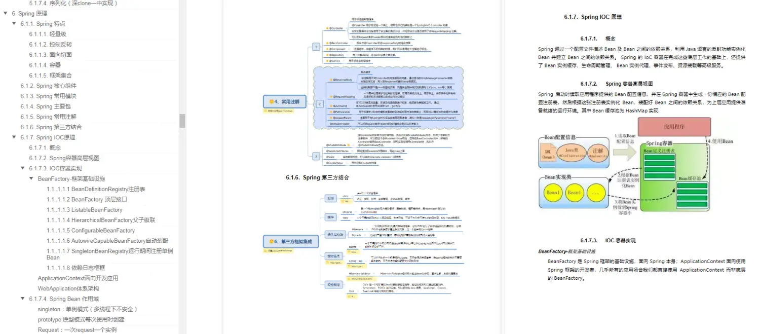 蚂蚁金服二面被血虐,spring/并发/JVM把我直接问懵,我经历了什么?