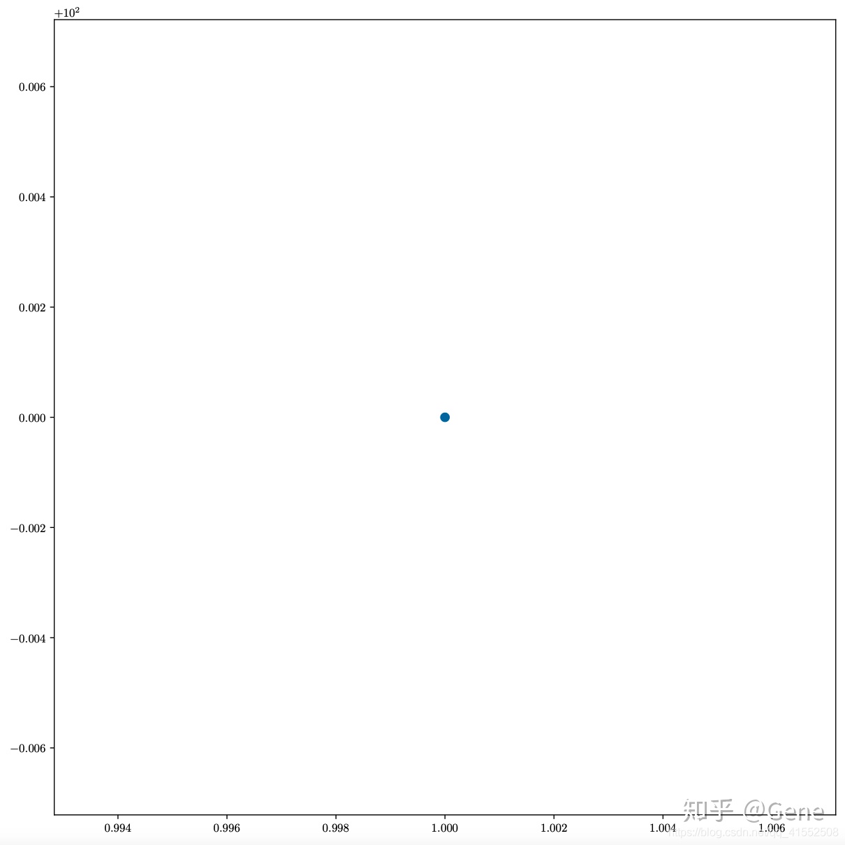 0903cb745884074b36aaf0a5197acf30.png