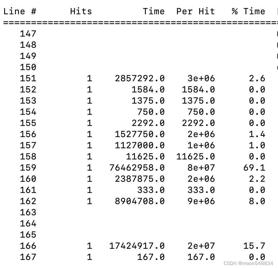 python 分析程序耗时神器 line_profiler_python lineprofiler-CSDN博客