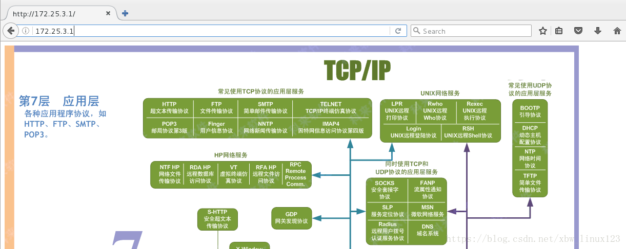 这里写图片描述