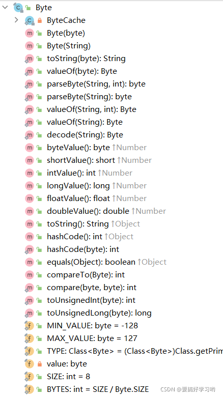 Java Number与Byte类详解-CSDN博客