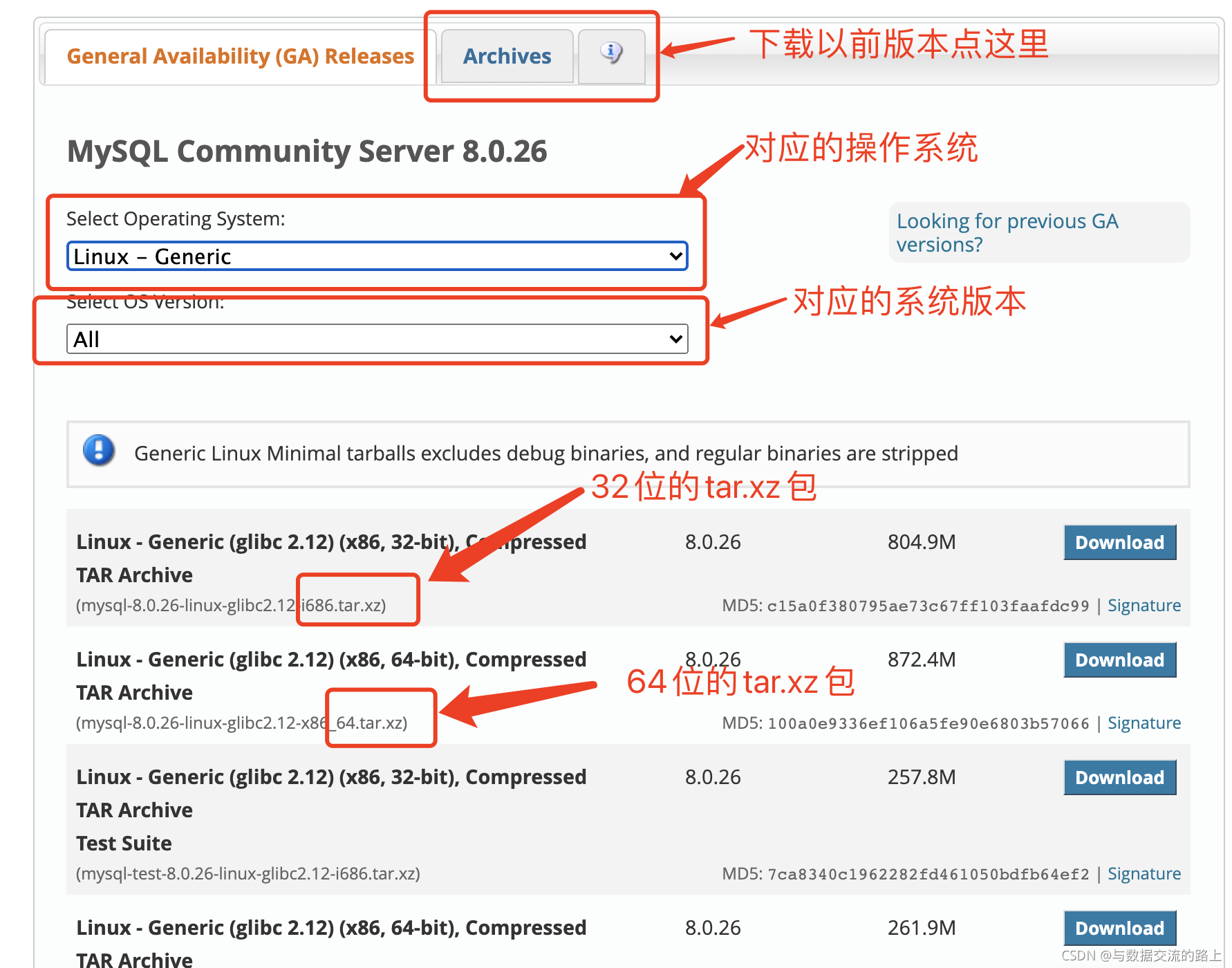 根据图示选择链接