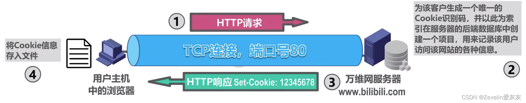 8c551c4805f641d9b6b48c7a1e0246c5.png