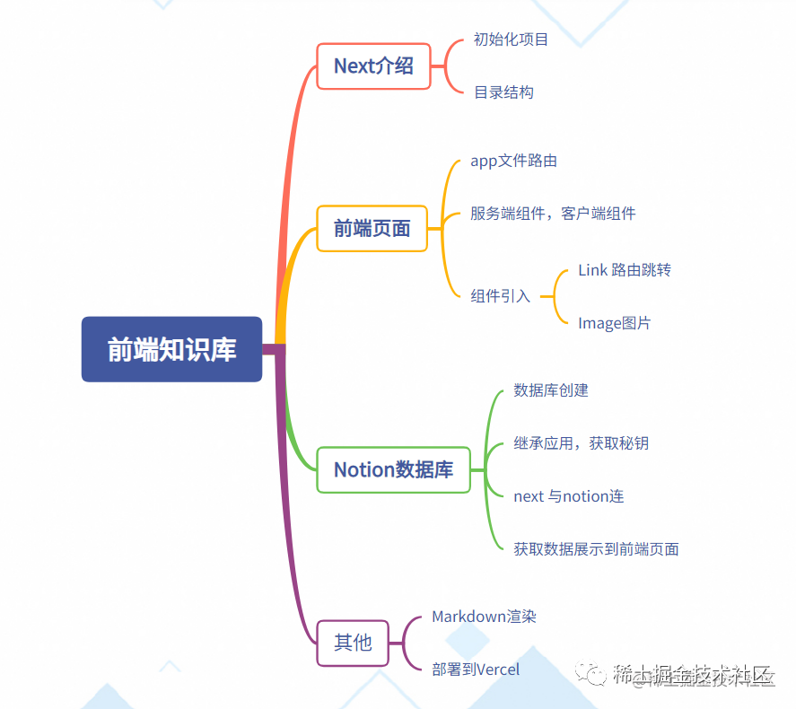 430a89f8d2fe3e12e105e8a98114d03e.png