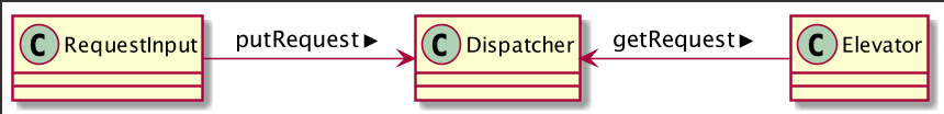 1615632-20190420175952969-1758515982.png