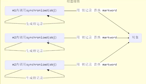 image-20220323200911602