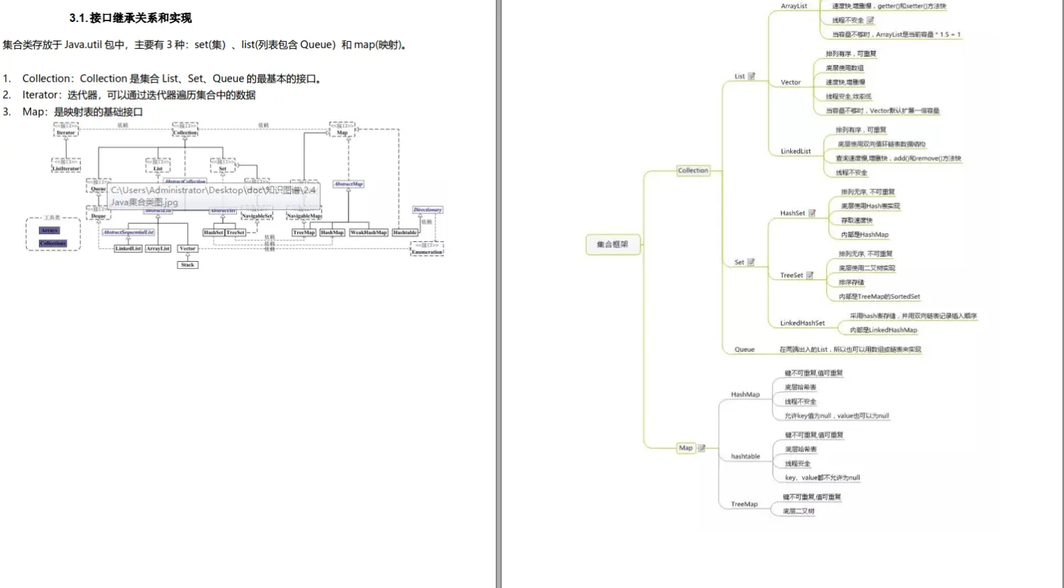 P8级大佬整理在Github上45K+star手册,吃透消化,面试跳槽不心慌
