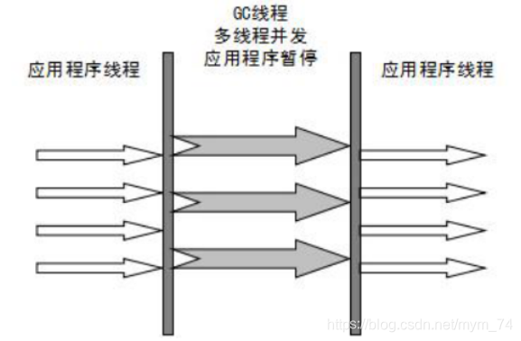 [外链图片转存失败,源站可能有防盗链机制,建议将图片保存下来直接上传(img-tyPU0tXI-1572924258571)(file:///C:\Users\tangxing\AppData\Local\Temp\ksohtml27540\wps2.png)]