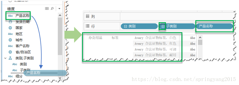 图:扩展分层结构字段示例