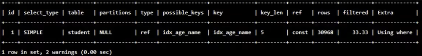MySQL高级篇——排序、分组、分页优化
