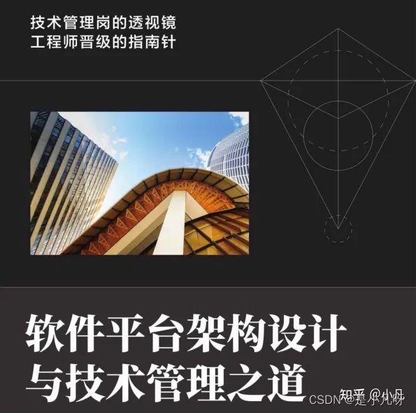 程序员晋升指南！13年顶级架构设计经验的锦囊妙计与实践分享_软件架构师提升-CSDN博客