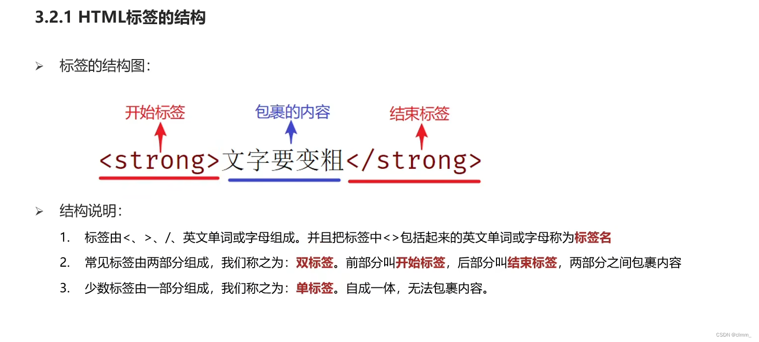 HEML+CSS超详细基础知识-CSDN博客
