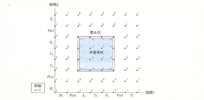1073846-20171112124737575-1730565190.png