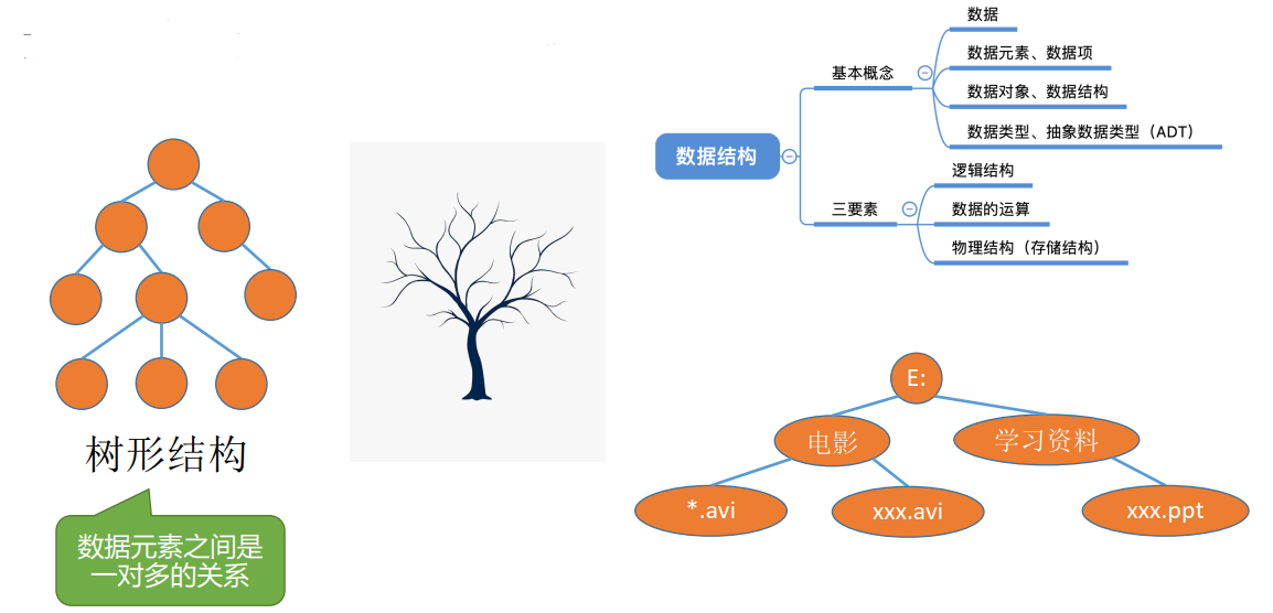 image-20220503193547662