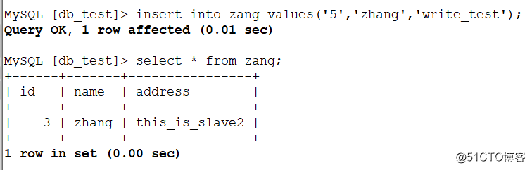 利用Amoeba实现MySQL主从复制和读写分离