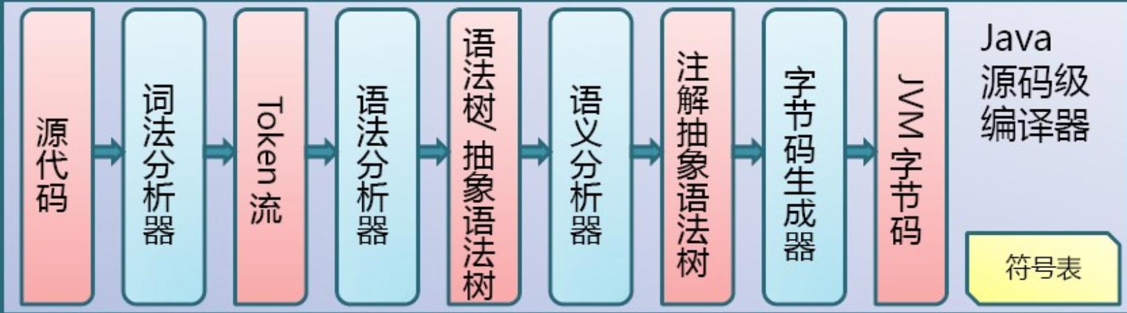 b65f9b67b1a64a7d84a11767c7dc6e1a.png