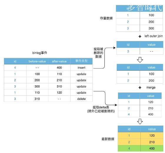 224df37f6d73ae4c5f1b5ddb208eced3.png
