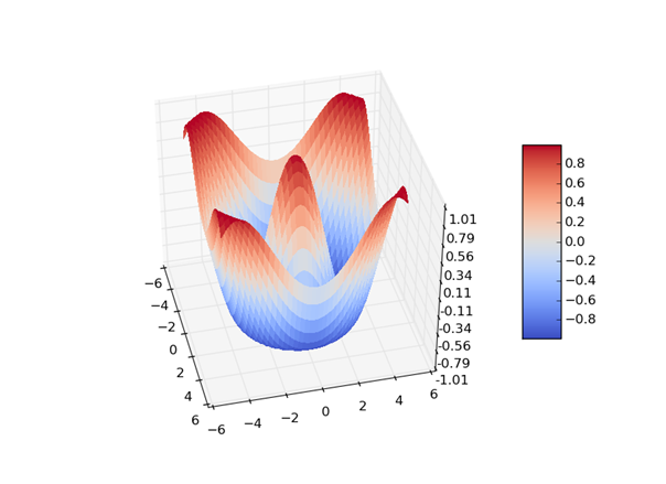 figure_1
