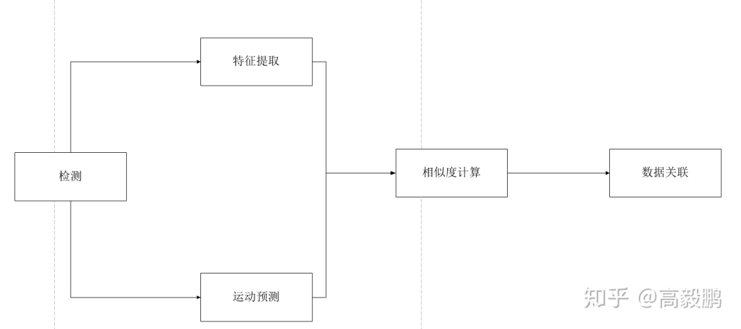 a05a5474961837b924bd29efaf029a00.png