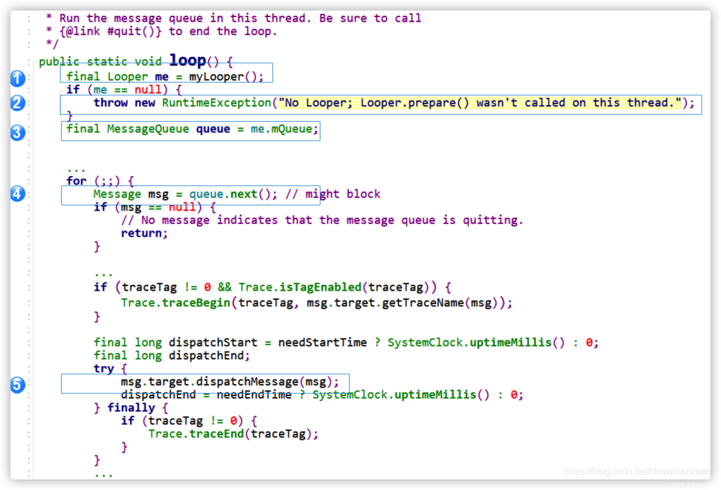 Android :安卓学习笔记之 Handler机制 的简单理解和使用_安卓handler-CSDN博客