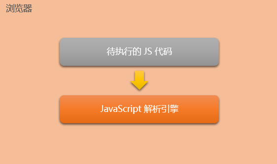 image-20220328023513845