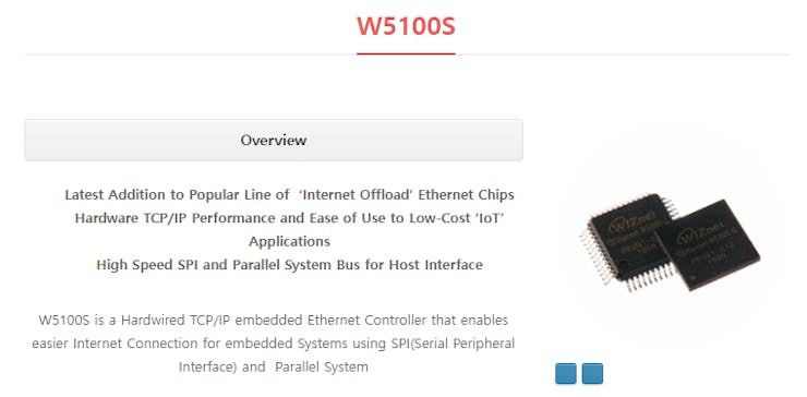 WIZnet W5100S