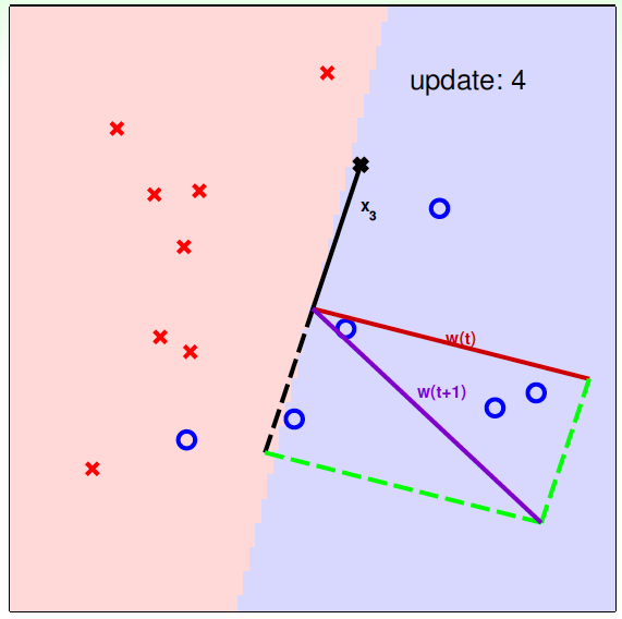 1010007-20190515154520398-846839206.png