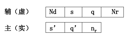 image-20200426195427767