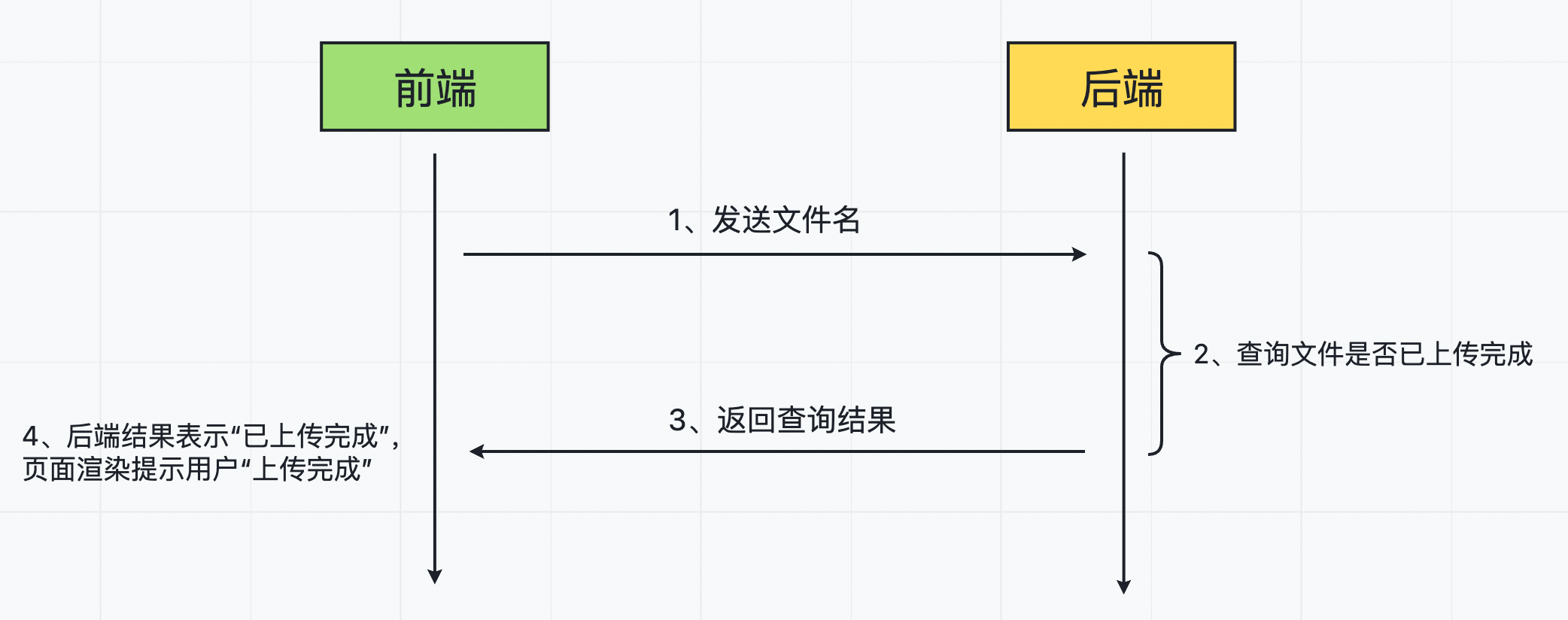 image-20220706174227432