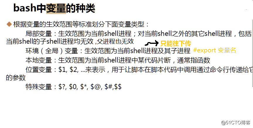 shell脚本知识（转自马哥linux）