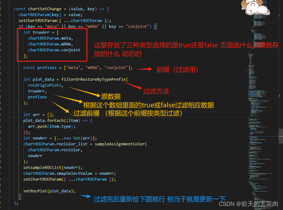 js处理数据(过滤)插图9 js处理数据(过滤)