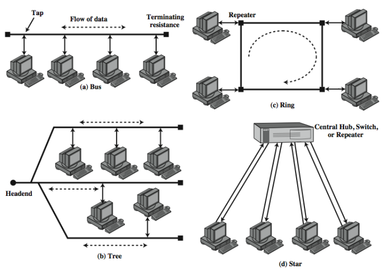 793413-20161108105857045-977240652.png