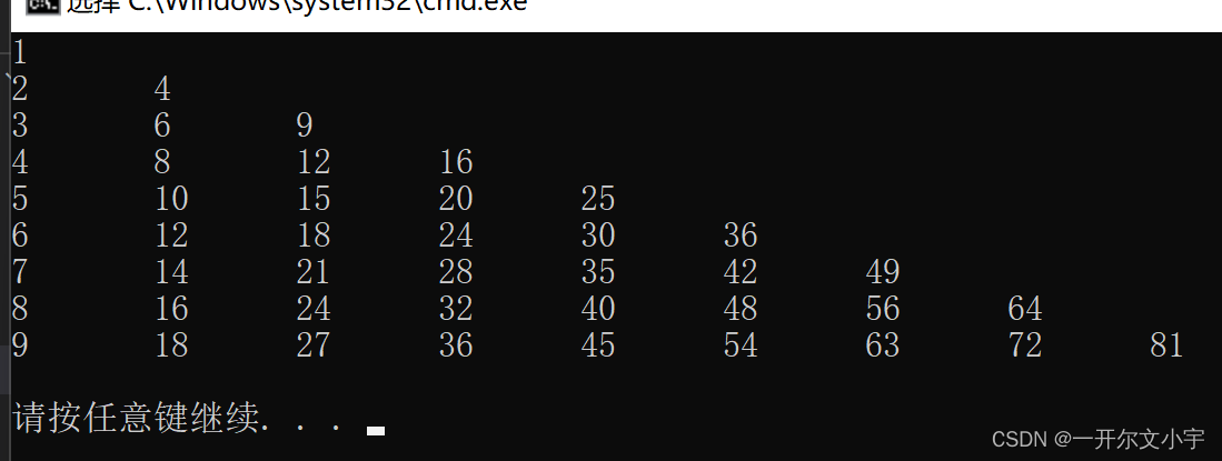 在这里插入图片描述