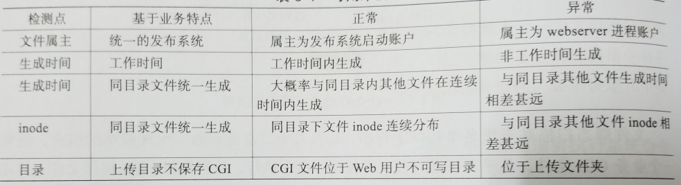 image_1c6fcjfqaocp1pj3sehj9gqfg3u.png-322.2kB