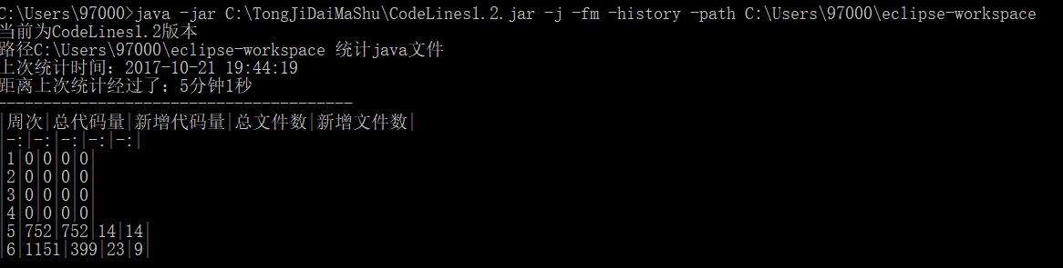1122280-20171021195028177-1923832490.png